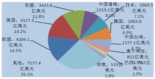 2020昆明金康园小学划片招生范围“米兰体育app”(图1) 米兰体育下载